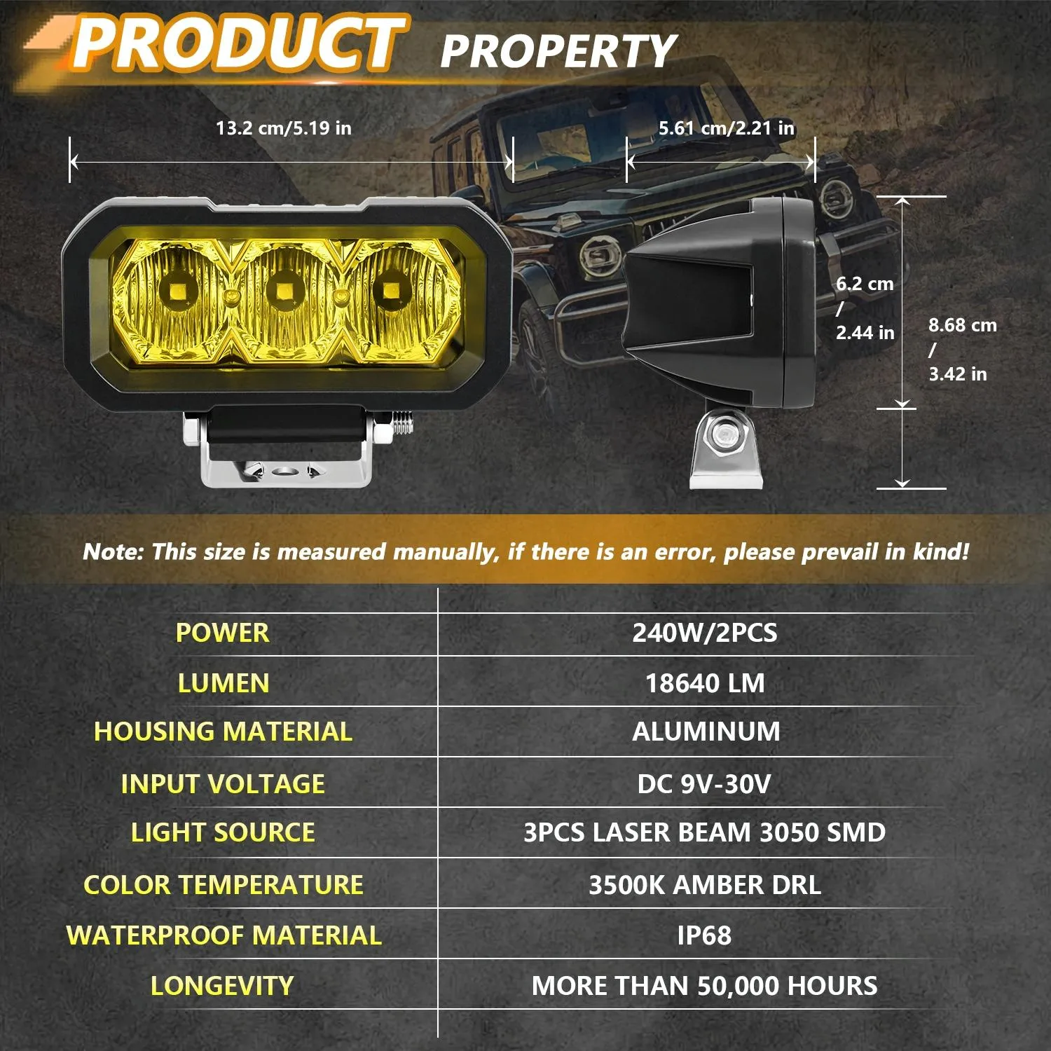 5 Inch 40W LED Floodlight Headlight | 9-30V | Waterproof 3-Eye | White Light